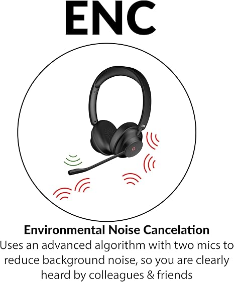Cyber Acoustics Essential Wireless Headset (HS-1500BT) – Professional Headset Optimized for UC Platforms, ANC & ENC Technology Ensure Quality Audio for Calls & Music with All Day Comfort