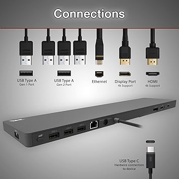CA Essential Docking Station  – USB C Docking Station with 135W AC Power Adapter (90W Power Delivery), Active Laptop Cooling, Dual Monitor Displays in 4k, 4 USB Type A Ports, Ethernet Port