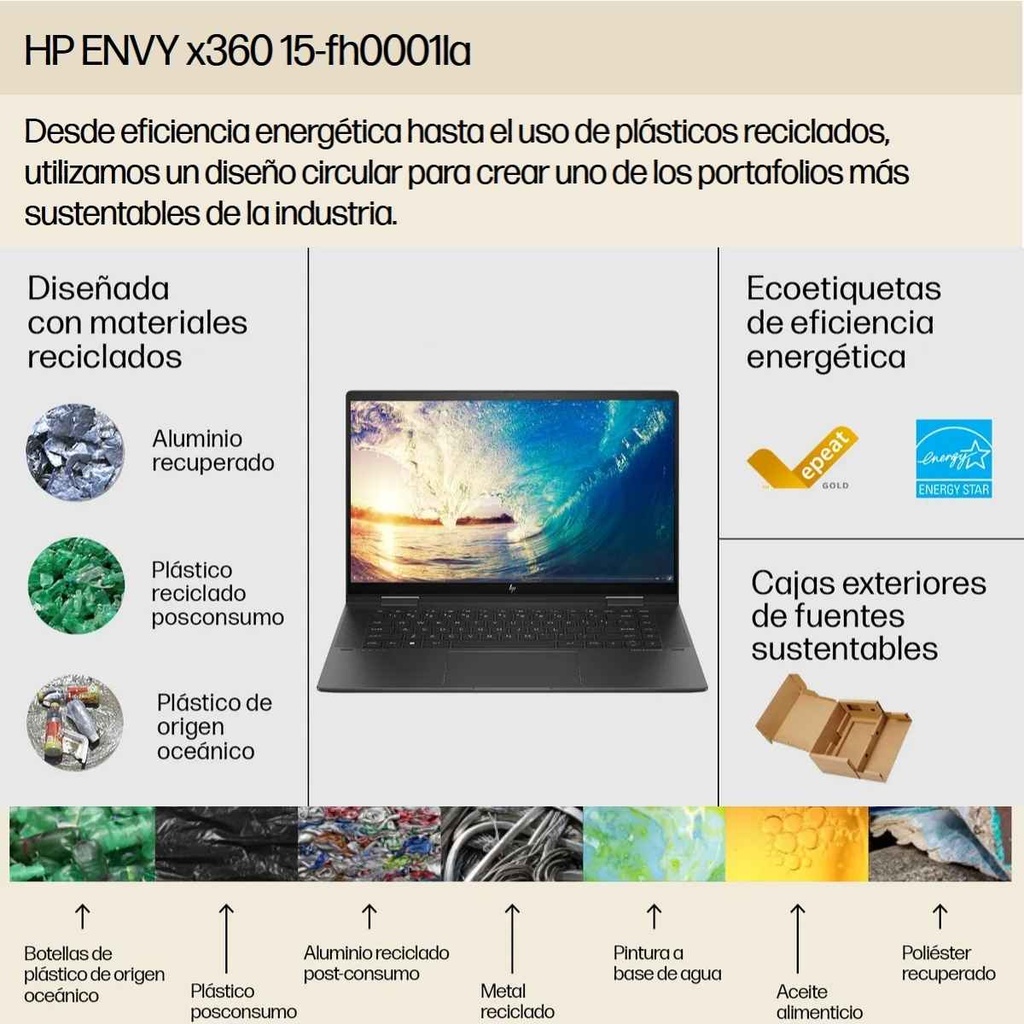 Refurbished - HP ENVY X360 15-FH0023DX 2-IN-1 AMD Ryzen™ 7 7730U 2.0GHz 512GB SSD 16GB 15.6" (1920x1080) TOUCHSCREEN BT WIN11 Webcam NIGHTFALL BLACK 0.7" thin, 3.06 lbs. *Grade A*